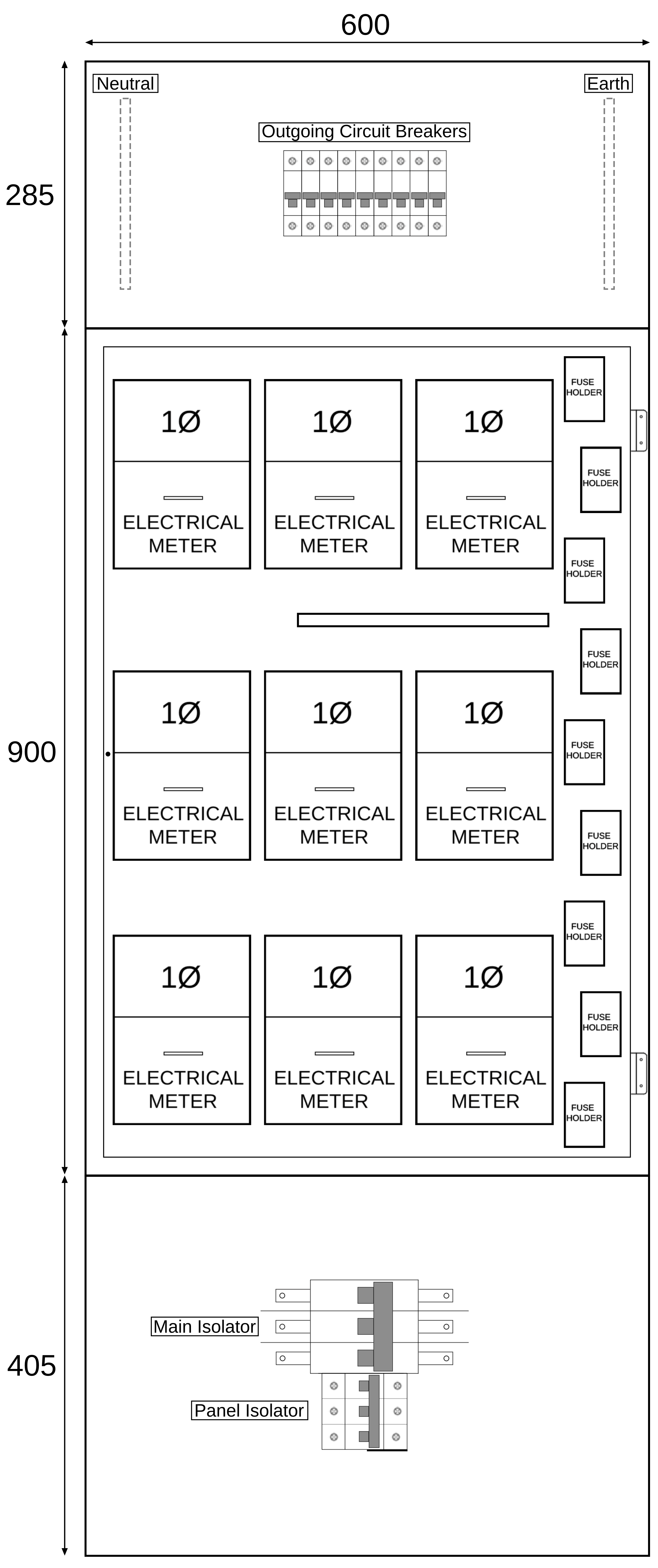 9 Way, Pre-wired Meter Panel with 100 Amp Panel Isolator